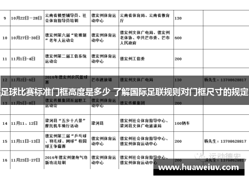 足球比赛标准门框高度是多少 了解国际足联规则对门框尺寸的规定